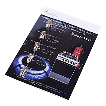 Набор сопел 