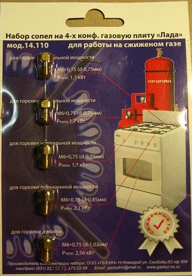 Набор сопел 
